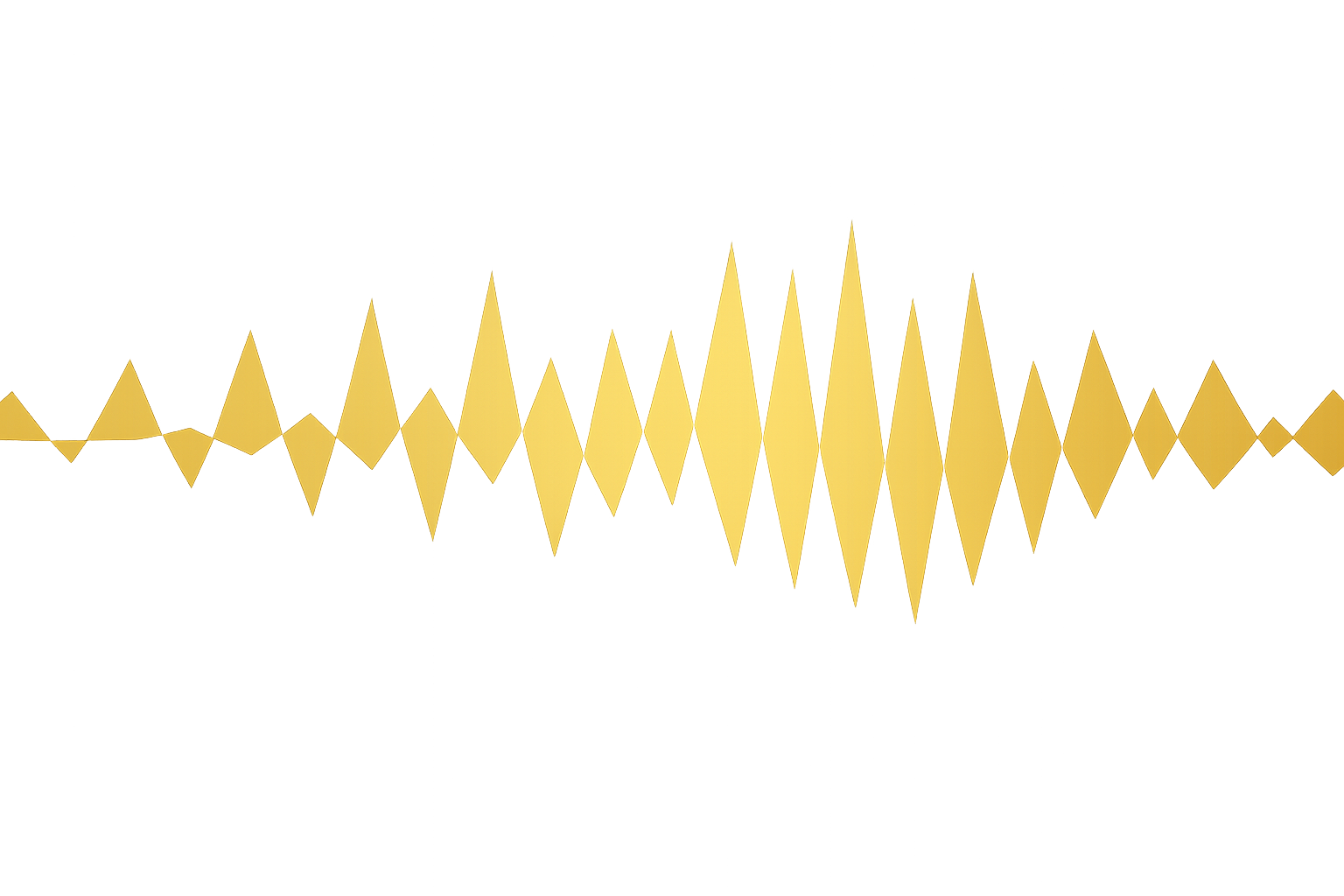 Klang & Kakao